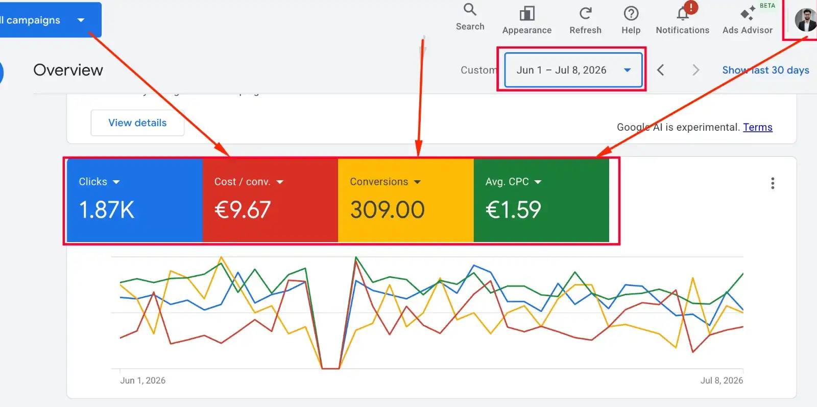 Google Ads 01