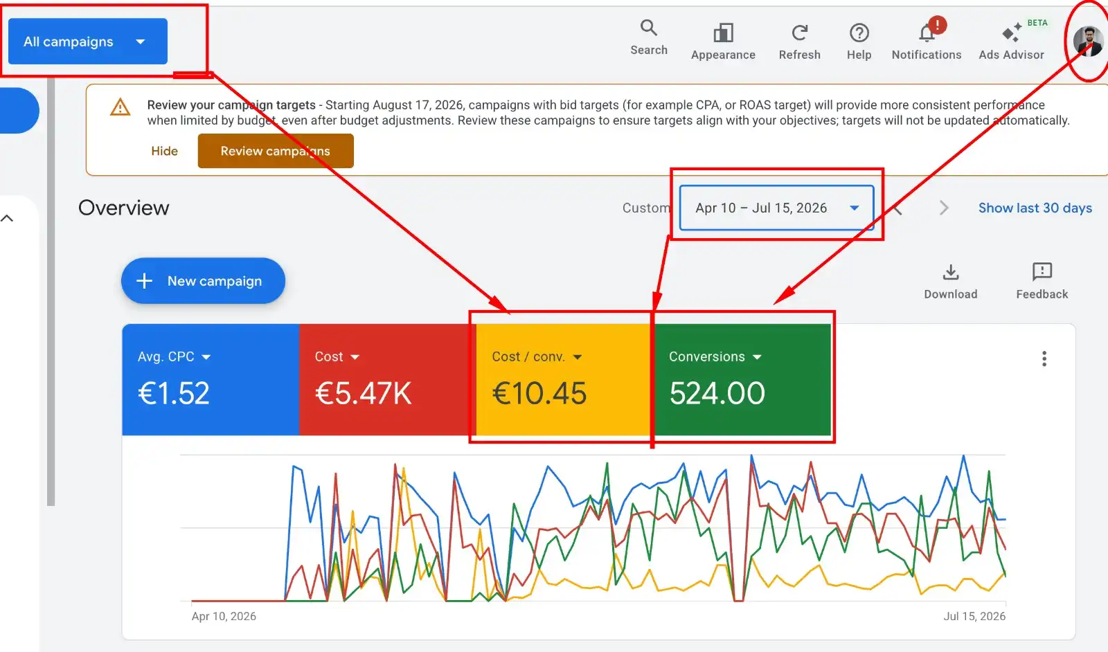 Google Ads 04