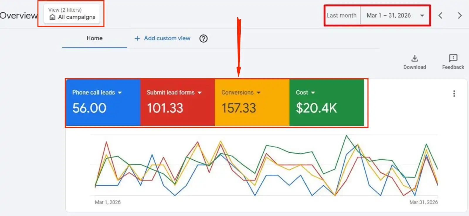 Google Ads 05
