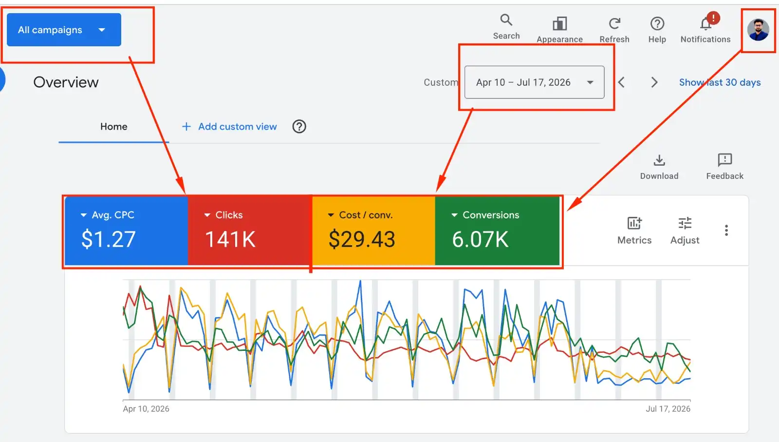 Google Ads 06