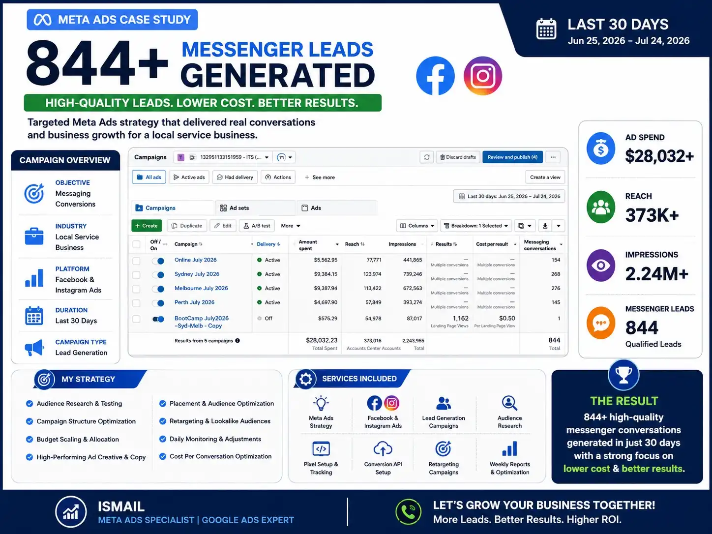 Meta Ads 01
