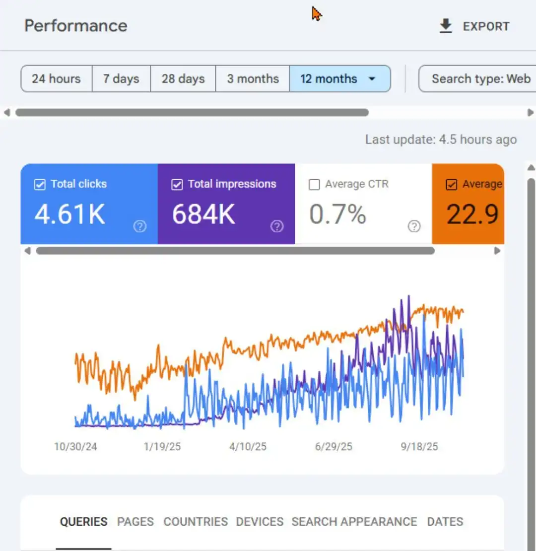 SEO Results 04